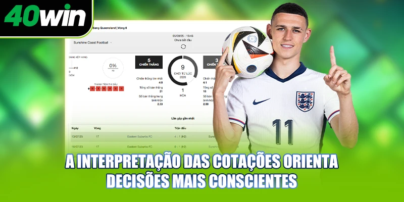 A interpretação das cotações orienta decisões mais conscientes