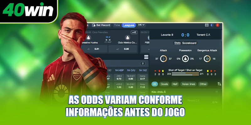 As odds variam conforme informações antes do jogo